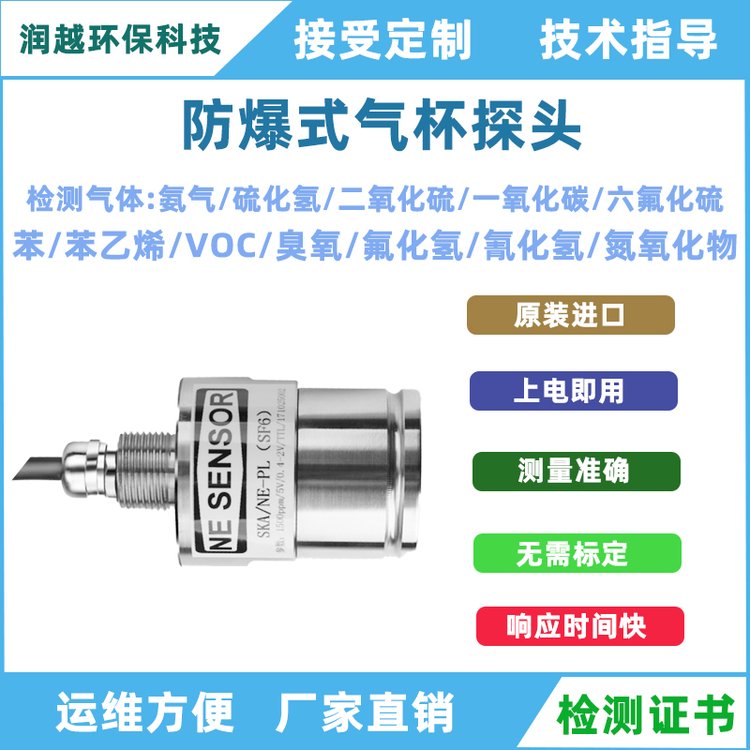 潤(rùn)越二氧化硫分析儀高精度SO2變送器煙道氧氣含量檢測(cè)煙氣探頭