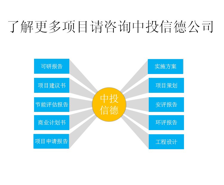 保溫隔熱板材項目可行性研究報告申請報告