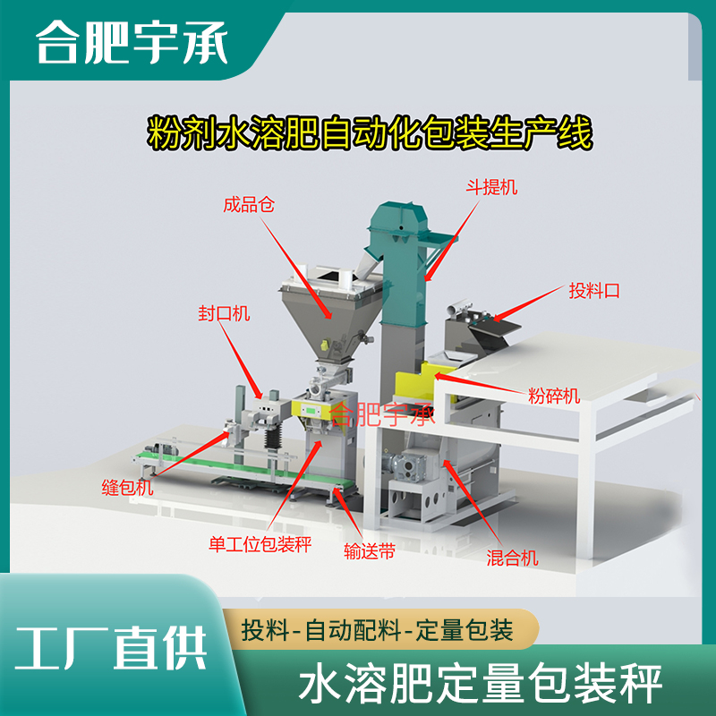 小型粉劑水溶肥生產(chǎn)設(shè)備用于大量元素水溶肥生產(chǎn)線