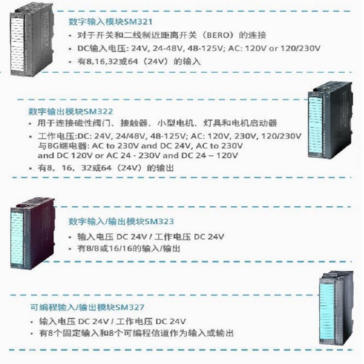 西門子代理商5SY5220-7CC小型斷路器440VDC10kA2極C20A低壓現(xiàn)貨