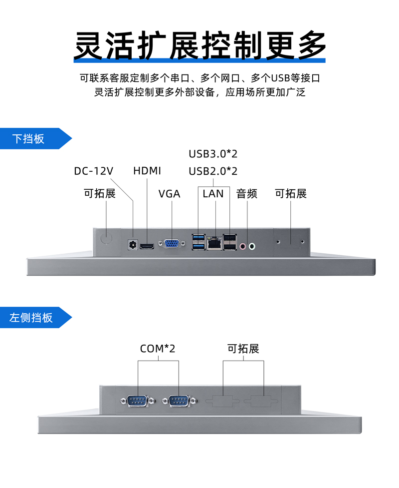 壁掛工業(yè)平板電腦可定制組態(tài)智純?nèi)N合工控一體機(jī)全封閉嵌入式