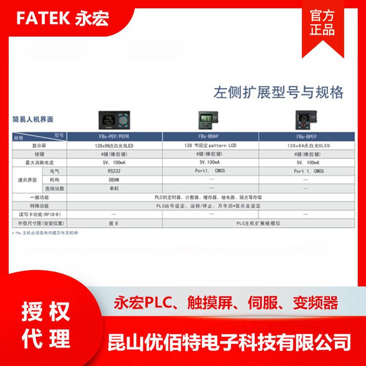 FATEKFBS-BDAP\/FBS-BPEP\/FBS-PEP永宏簡易人機(jī)界面