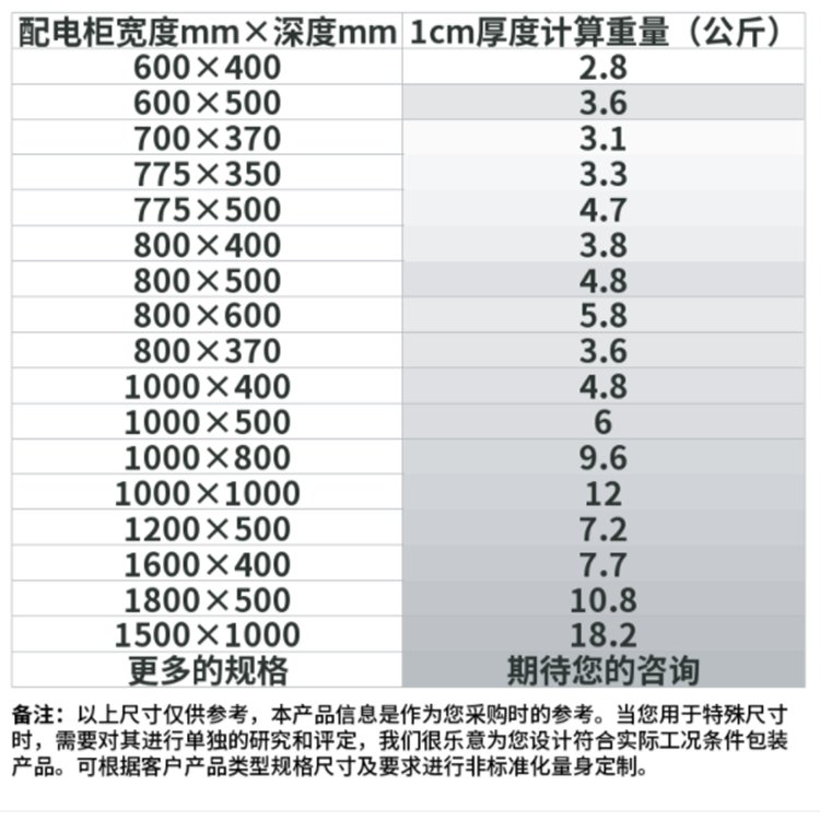 贛州紅葉可增容型高分子防潮密封膠廠(chǎng)家