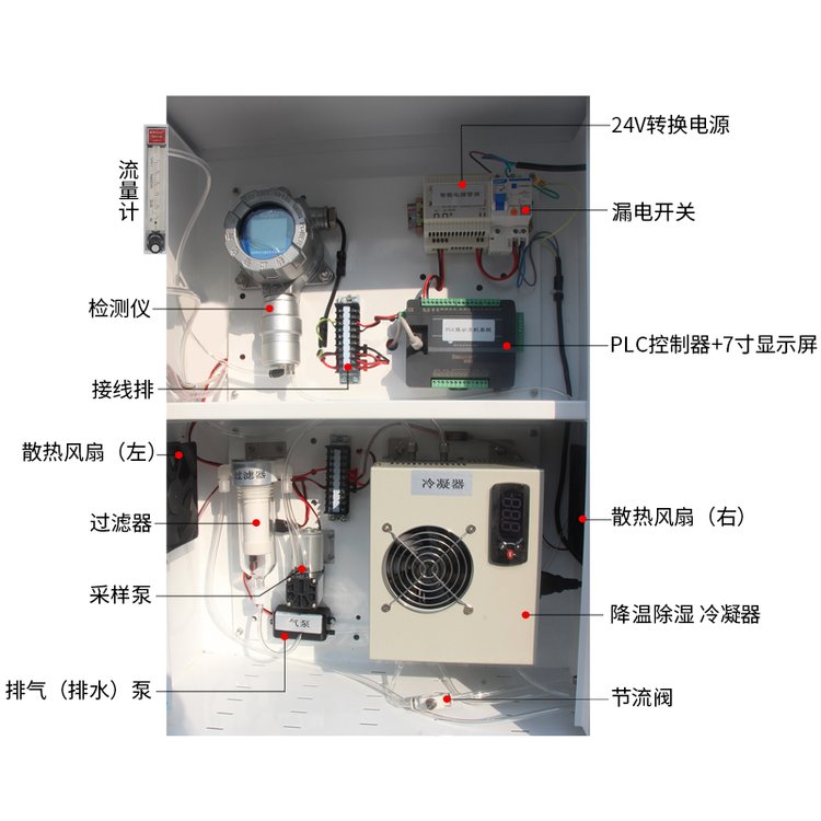 燃煤鍋爐煙氣降溫除濕檢測(cè)設(shè)備二氧化硫氮氧化物監(jiān)測(cè)