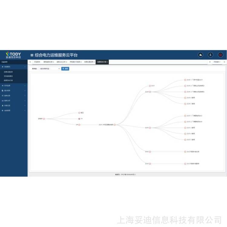 妥迪TDEMS-5000企業(yè)電力運(yùn)維云平臺(tái)WEB手機(jī)端查看