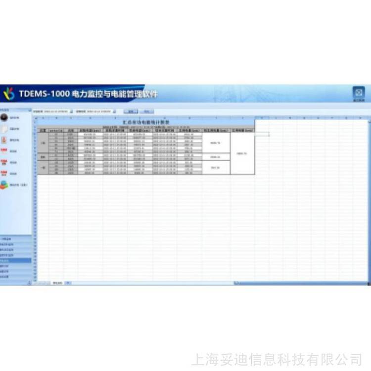 妥迪TDEMS-1000遠(yuǎn)程抄表系統(tǒng)電參數(shù)實時采集本地部署