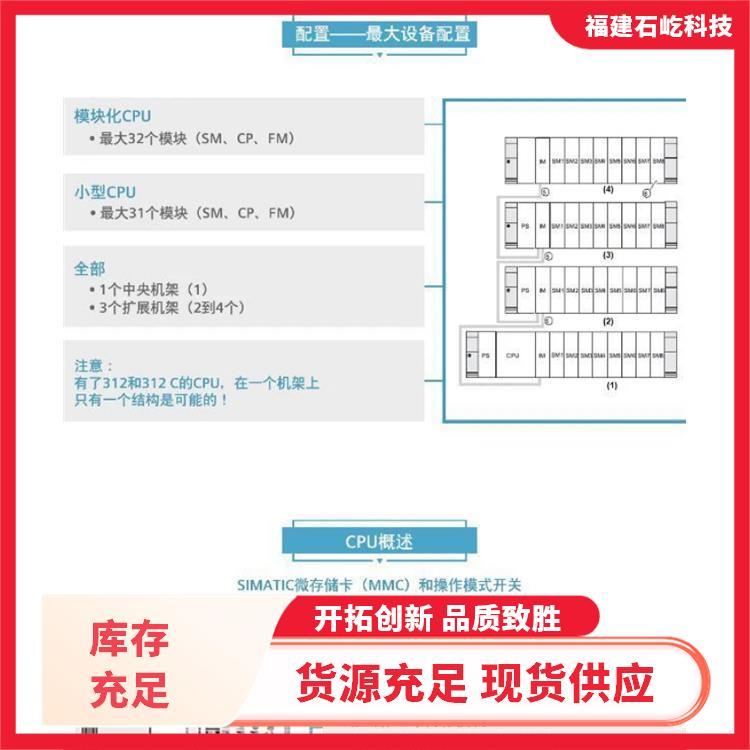 轉換板1769-CRL3通信冗余輸出接口模塊軟啟動