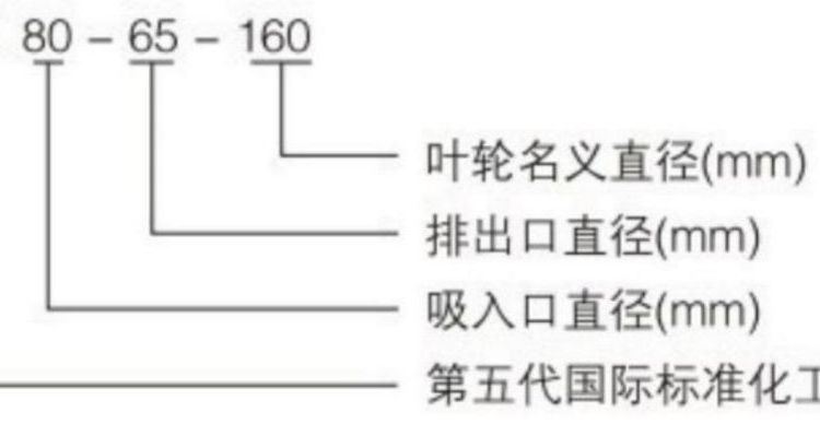 IH-L型單級(jí)單吸懸臂式化工離心泵不銹鋼液堿泵