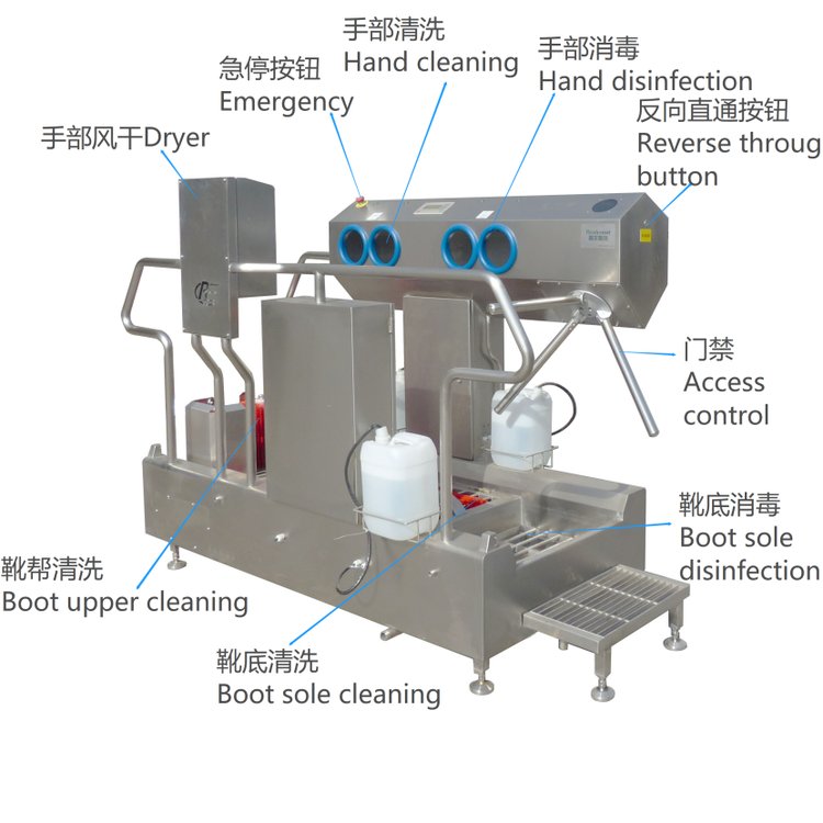 靴底靴幫清洗機全套功能洗靴機食品廠用睿爾智創(chuàng)