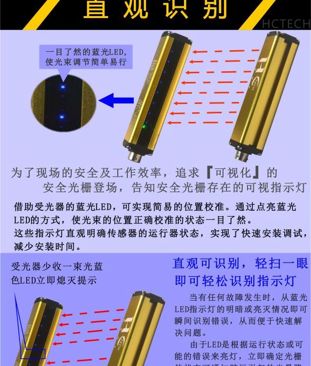 35米長(zhǎng)距離光電保護(hù)器光同步穩(wěn)定性更好安全光柵就選航辰技術(shù)