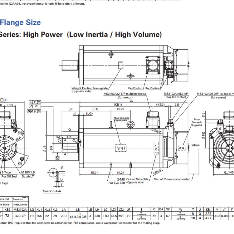 日本三洋電機PBM603FXS50PBM604DCA20PBM604DX-20原裝全新正品