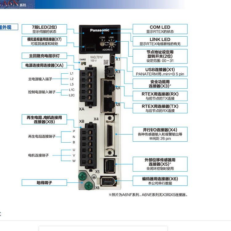 富士NP1Y32T09P1NP1Y32T09P1-ANP1Y32U09P1全新正品