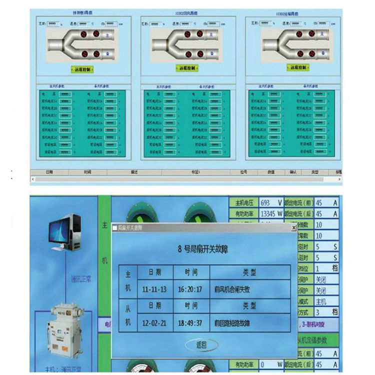 KJ712主通風機監(jiān)控系統(tǒng)煤礦井下一件啟停和自動切換功能貨源充足