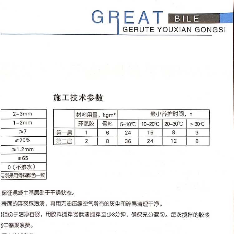 大連自流平施工耐酸堿性1.2