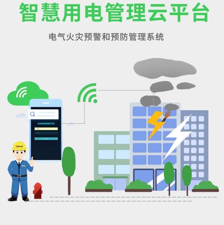 安科瑞AcrelCloud-6000安全用電管理云平臺，實時推送