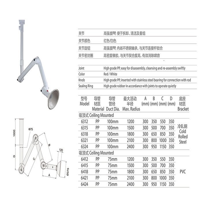 德宏萬(wàn)向抽氣罩臺(tái)雄SAN-6312實(shí)驗(yàn)室萬(wàn)向排氣罩艾灸排煙抽氣罩