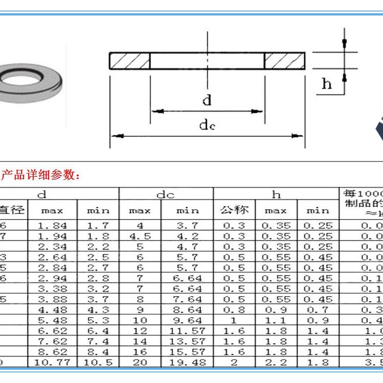 黑色不銹鋼平墊圈品質(zhì)保障耐濕熱黑鋅螺絲廠家直銷(xiāo)現(xiàn)貨供應(yīng)