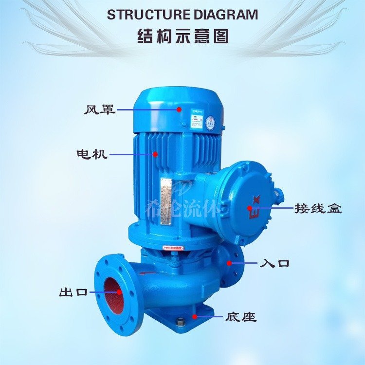 充足庫存大流量管道離心油泵上海離心油泵廠家YG65-160B立式卸油泵不銹鋼防爆型