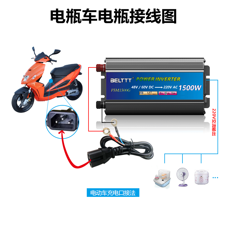 2000w12v24v電壓通用汽車貨車家用電動車車載逆變器擺攤專用