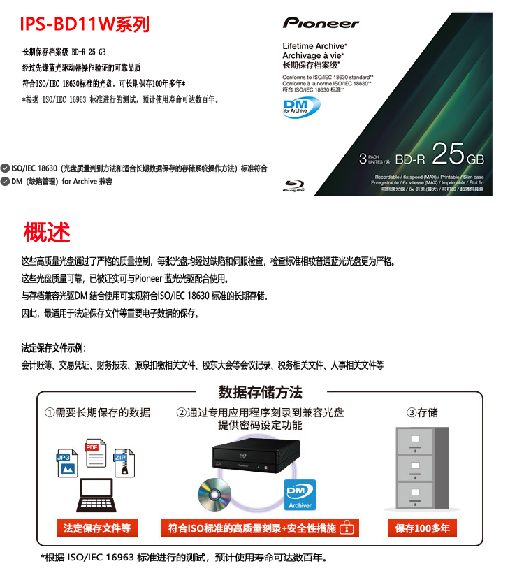 IPS-BD11W系列光盤長(zhǎng)期保存檔案級(jí)BD-R25GB