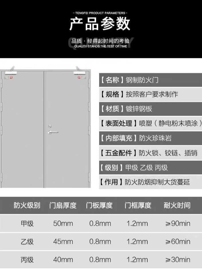 宏利硅膠布灰色隔煙防火門90彎曲彈性模量地庫商場