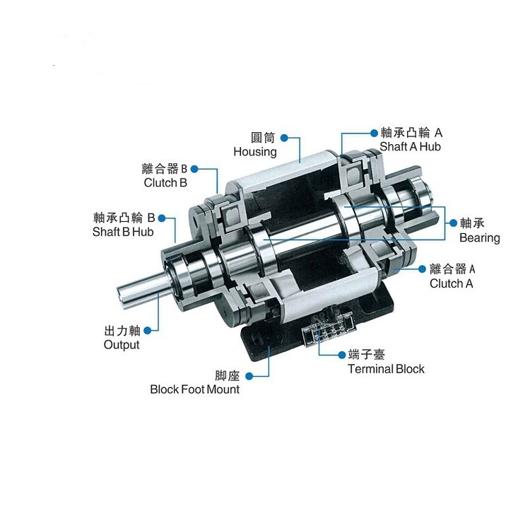 DLZ2串軸式離合制動器組機(jī)械設(shè)備機(jī)械設(shè)備配件\/附件離合器