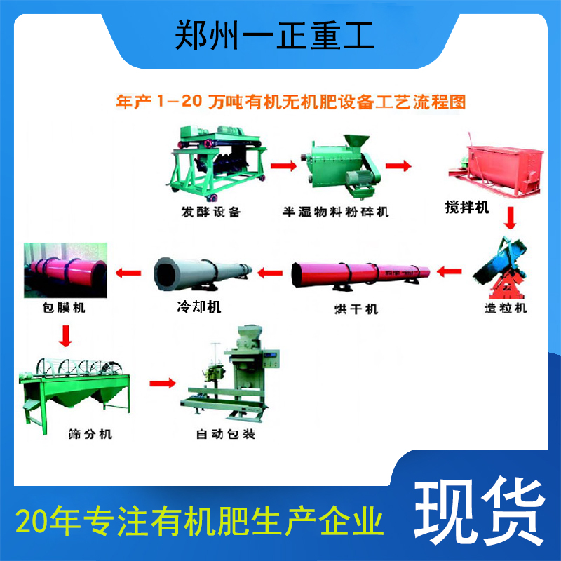 一正年產(chǎn)1-20萬噸有機(jī)肥生產(chǎn)線畜禽糞便用有機(jī)肥設(shè)備免費(fèi)場地規(guī)劃