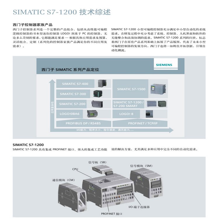 西門(mén)子代理商5SY6232-7CC小型斷路器400V6kA2極C32A低壓系列現(xiàn)貨