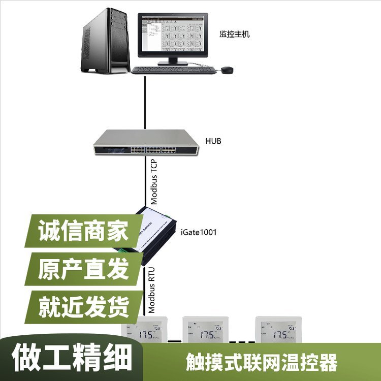 商場用485聯(lián)網(wǎng)房間溫控面板風(fēng)機(jī)盤管地暖智能控制器