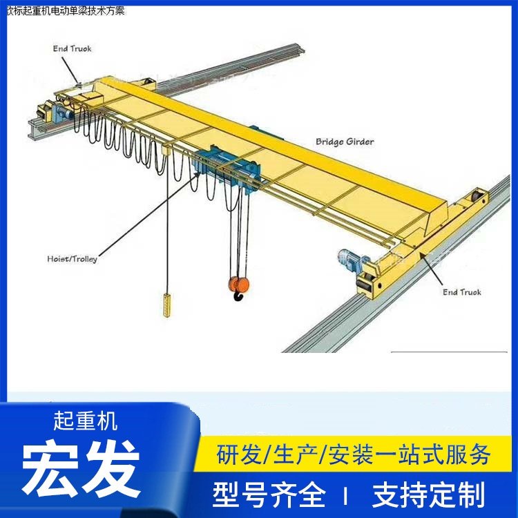 宏發(fā)橋式雙梁起重機(jī)運(yùn)行平穩(wěn)智能操控終身免維護(hù)智能化倉儲專用