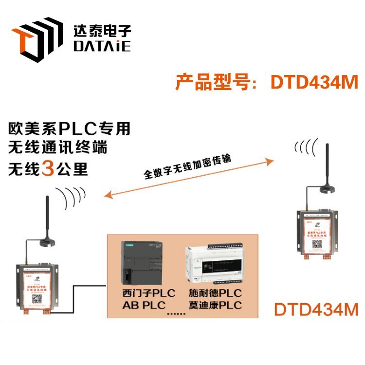 達(dá)泰485無線傳輸DTD434M工業(yè)級無線傳輸模塊西門子PLC無線通信模塊