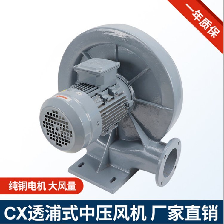 全風(fēng)CX-7.5A-7.5AH5.5KW三相380V防爆中壓離心鼓風(fēng)機(jī)