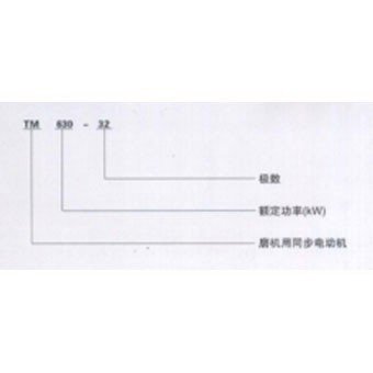 航天動力_礦山磨機三相同步電動機_三相電動機_同步電動機_電動機批發(fā)_廠家批發(fā)_質量保障