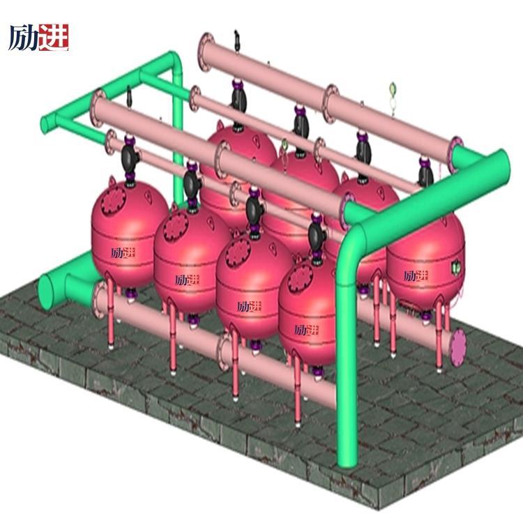 石家莊不銹鋼LJAGF淺層砂過濾器勵進工作原理