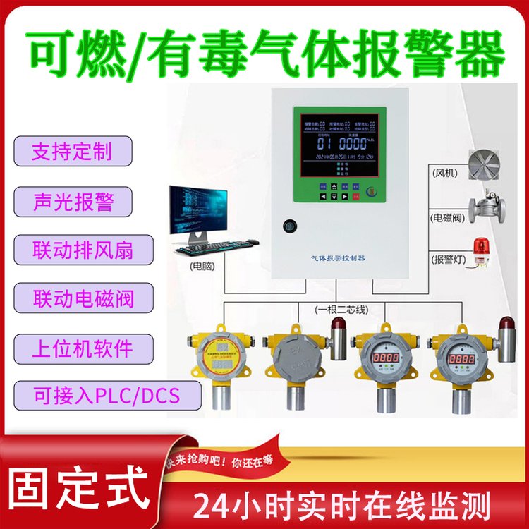 安瑞造紙印刷石油化工防爆點型可燃有毒氣體泄漏濃度檢測報警儀器