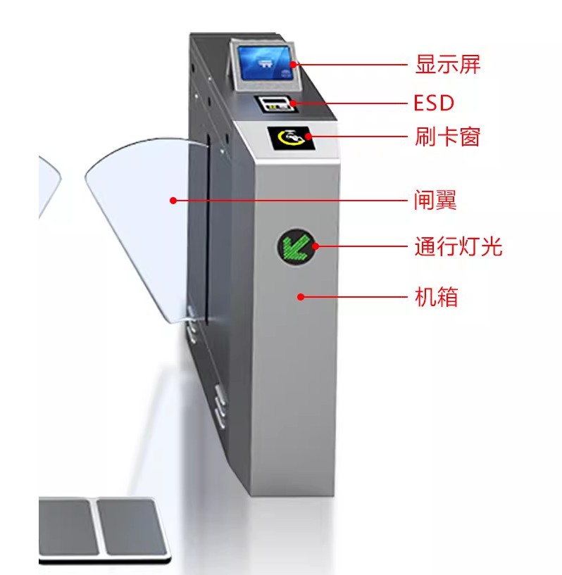 刷卡防靜電閘機(jī)人臉ESD靜電門禁無塵車間靜電人行通道翼閘卡博斯