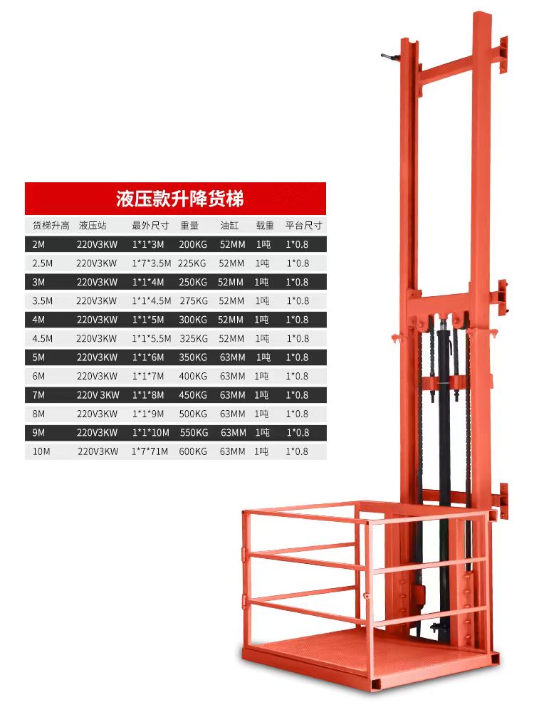 室內(nèi)倉(cāng)庫(kù)簡(jiǎn)易電動(dòng)液壓升降貨梯室外載貨液壓升降平臺(tái)