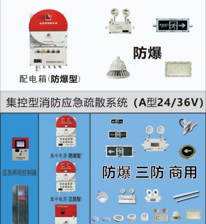 防爆應(yīng)急照明配電箱1ALEA型應(yīng)急照明箱0.5kwExdIIB級IP653KW