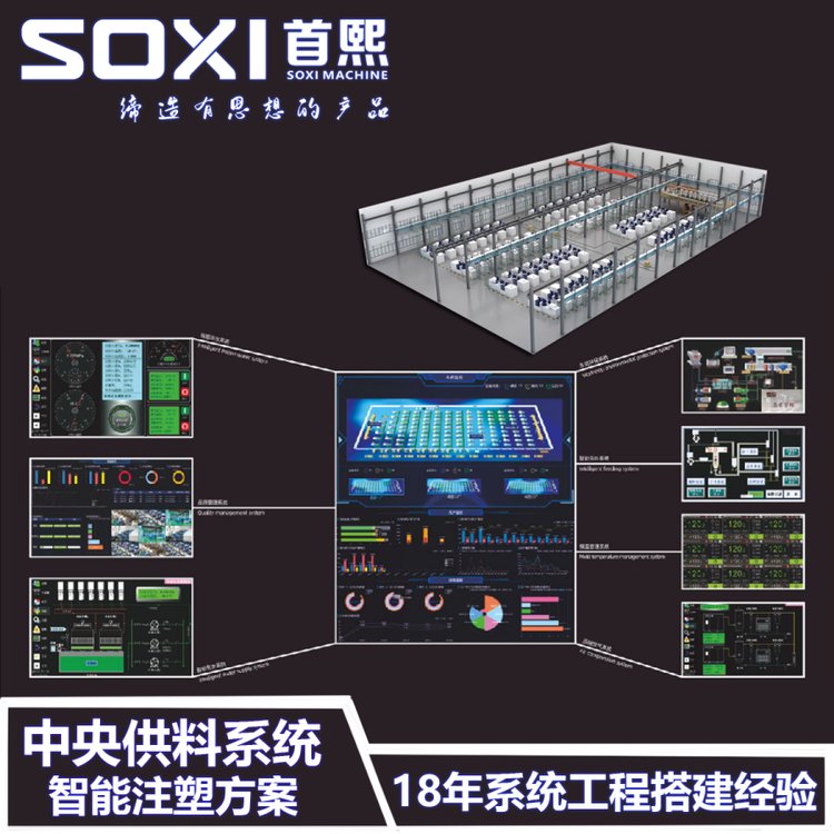 首熙中央供料系統(tǒng)自動化注塑輔機無人工智能運行系統(tǒng)