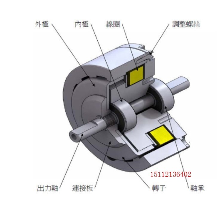 磁滯制動器選用型號仟岱CHB1S4AA可高速回轉(zhuǎn)