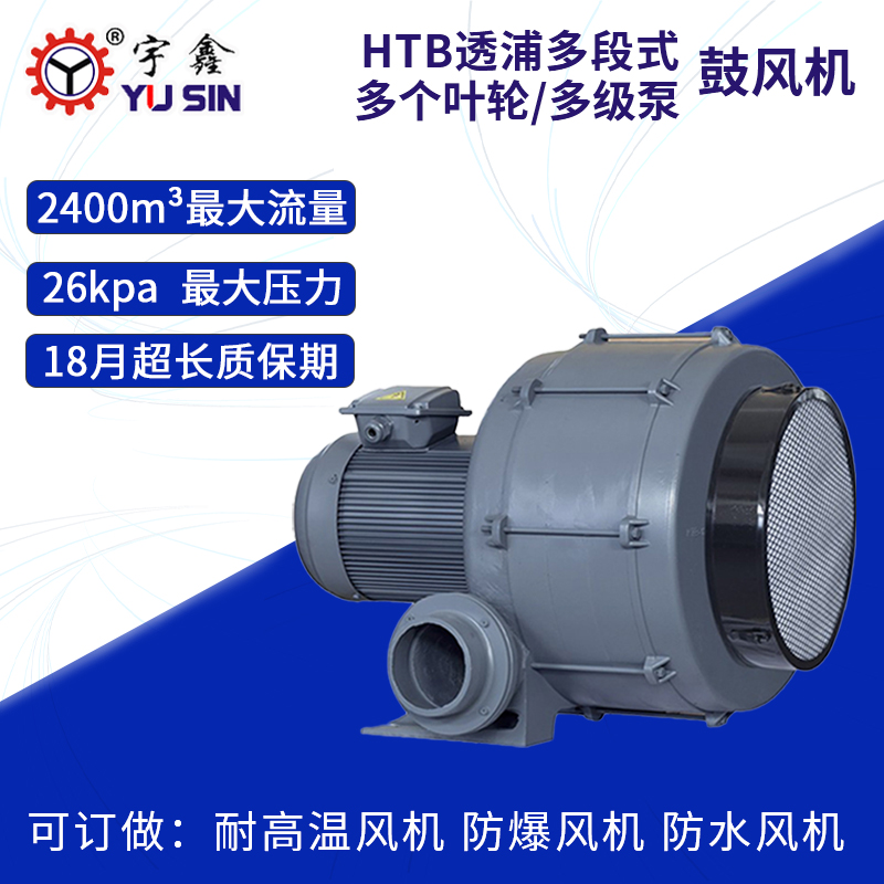 全風(fēng)HTB100-304透浦多段式鼓風(fēng)機(jī)烘干機(jī)大流量高壓風(fēng)機(jī)離心式風(fēng)機(jī)