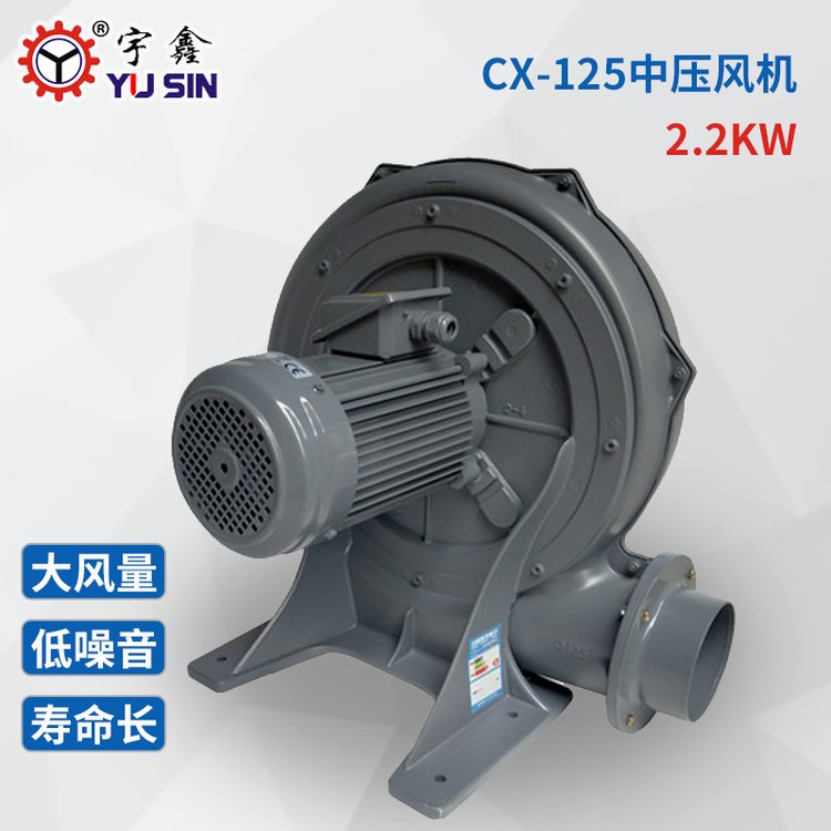 全風CX-125A透浦式鼓風機鋁合金材質_2.2KW離心式抽風機