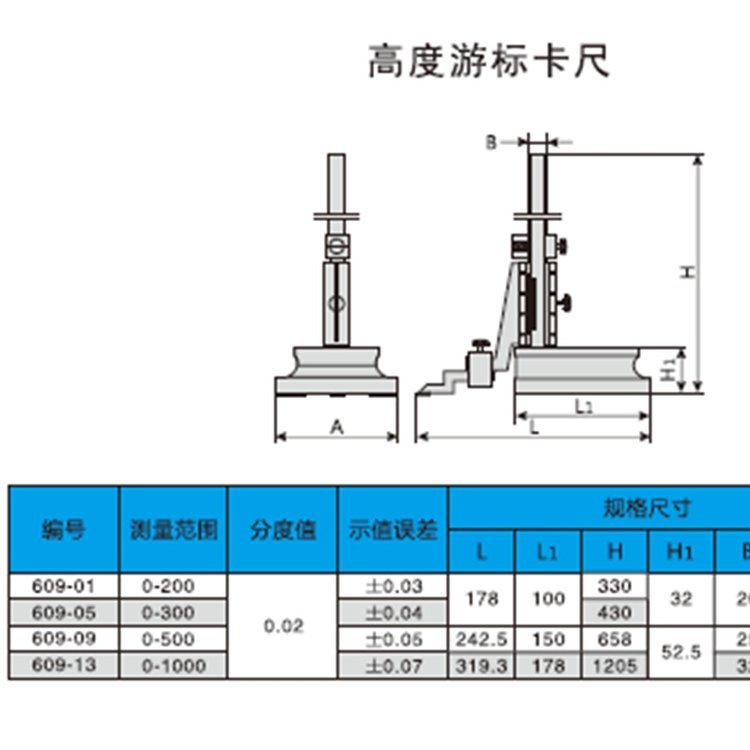 LINKS\/哈量高度游標(biāo)卡尺0-2000-3000-500規(guī)格齊全