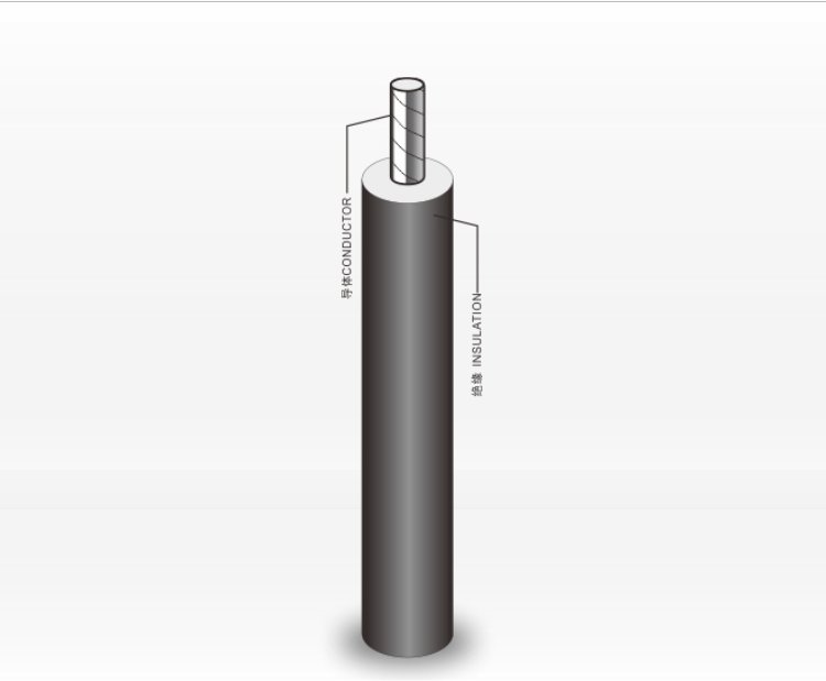 通信電纜家鎧裝通信電纜阻燃通信電纜