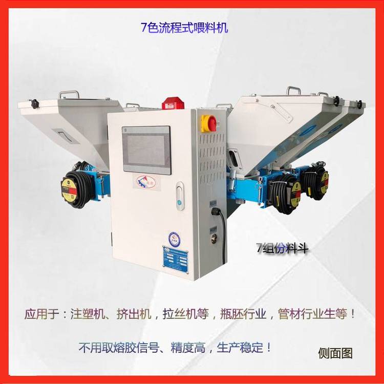 7色流程式喂料機(jī)，多種物料順序下料系統(tǒng)，計(jì)量螺桿喂料設(shè)備