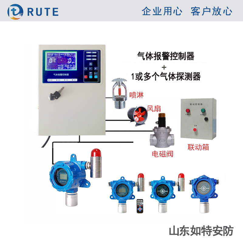 如特安防廠家?；穫}(cāng)庫(kù)可燃?xì)怏w報(bào)警器酮類(lèi)醇類(lèi)蒸氣在線報(bào)警探頭