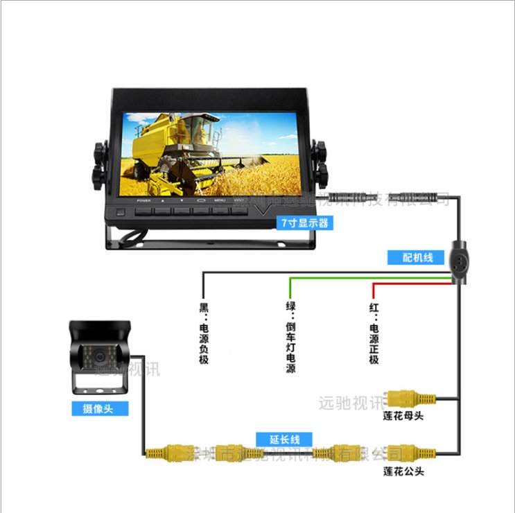 遠馳客車，貨車7寸U型支架車載顯示器IPS全視角