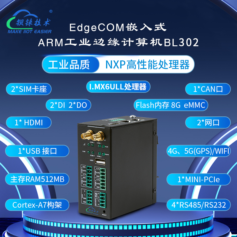 4G5G智慧交通linux二次開(kāi)發(fā)數(shù)據(jù)采集模塊RAM低功耗計(jì)算機(jī)