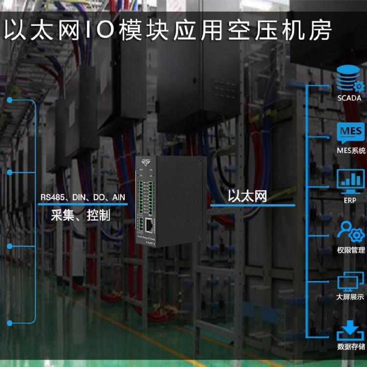 金鴿科技變電柜8AI8DI采集控制模塊RS485 網(wǎng)口