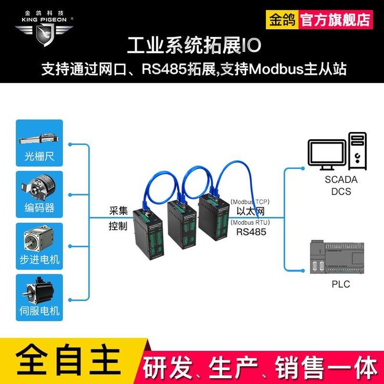 智慧工廠三菱FX1S-10MT-D6輸入點4點晶體管輸出直流供電鋇錸